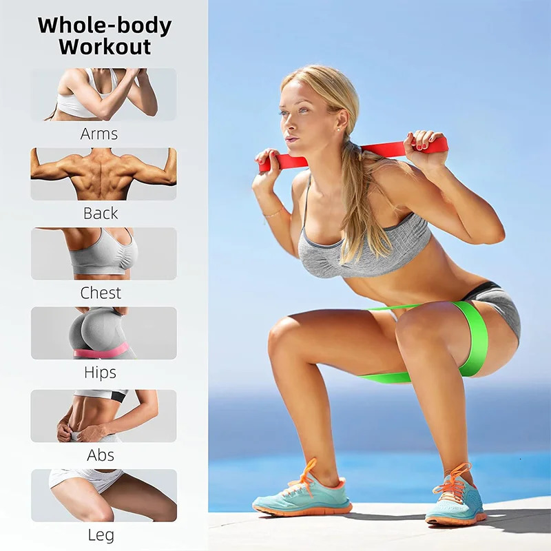 5 Different Resistance Bands Yoga Band Fitness Exercise Training Hip Tension Leg Squat Dance Elastic Loop Stretch 250213