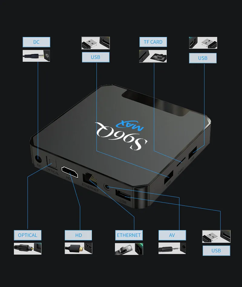 Cheapest S96Q MAX TV BOX Android 12.0 Allwinner H618 4GB 32GB 6K 2.4G 5G WiFi 6 Bluetooth Media Player Set TOP BOX LL