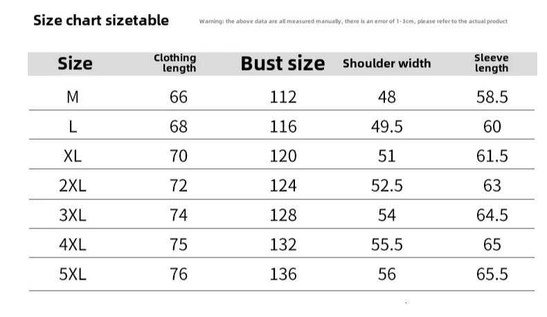 Vintage Wash Winter Denim Jacket Men Trendy Thick Fleece Warm Baseball Casual Loose Motorcyclist Windproof Coat 250212