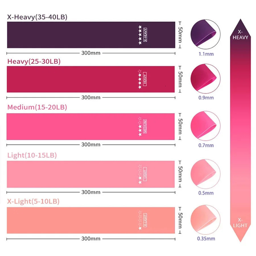 1pc Yoga elastic resistance band fitness stretching rope suitable for hip lift toning strength training 250213