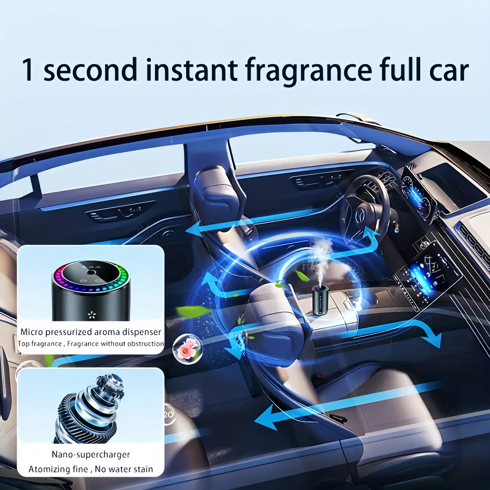 Smart Car Diffuser | Car Oil Diffuser with 1 Fragrance Total 50ml | Auto Switch Car Diffuser | Star Projector | Colorful Breat 250214