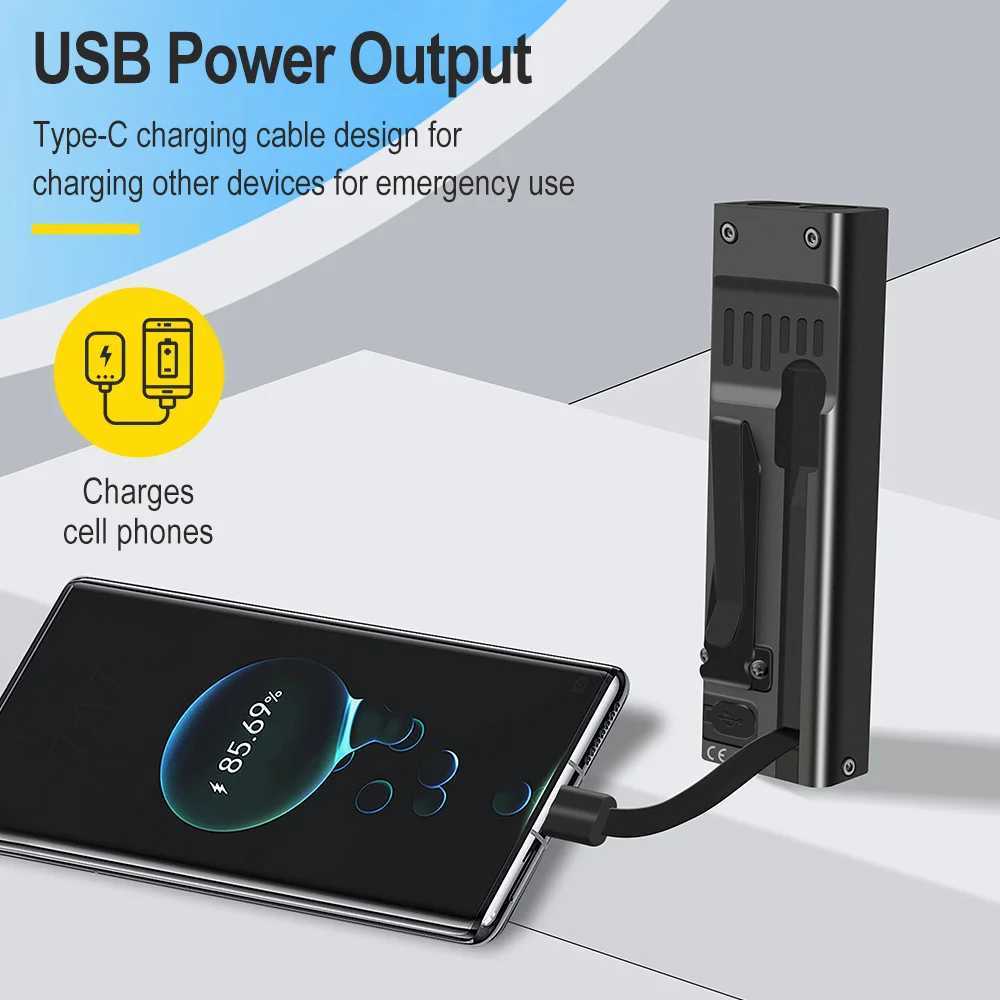 BORUiT U7 EDC UV LED Flashlight Maximum 1100LM Type-C Charging Work Light USB-C Power Pack Camping Pocket Light with Magnet X250217