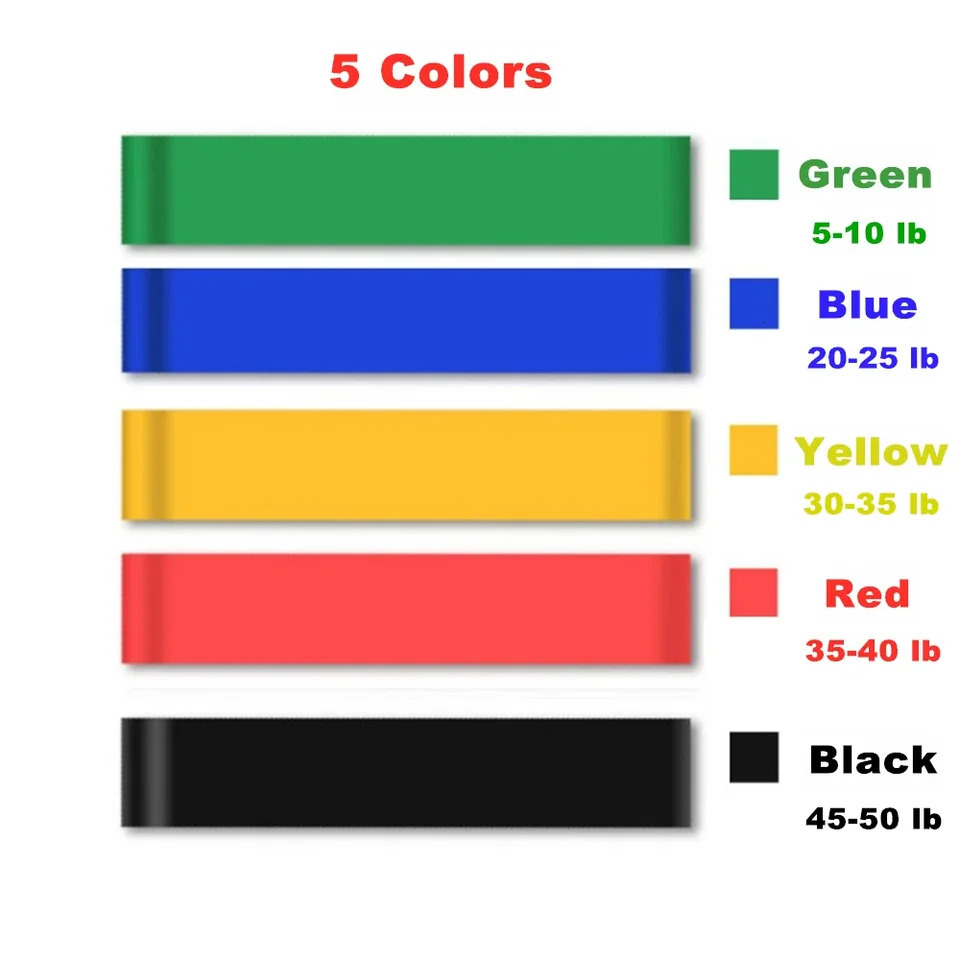 Yoga Resistance Bands Rubber Portable Exercise Band Pilates Strength Gym Fitness Equipment Home Workout Elastic 250213