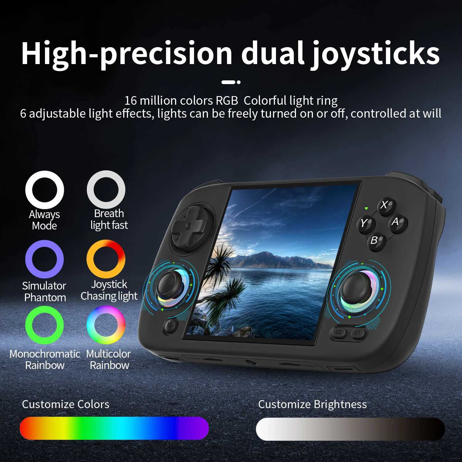 NEW ANBERNIC RG CUBEXX Retro Handheld Game Console Video Player Gaming Linux HD IPS RGB WIFI PSP Games Gift RGCUBEXX Z250217