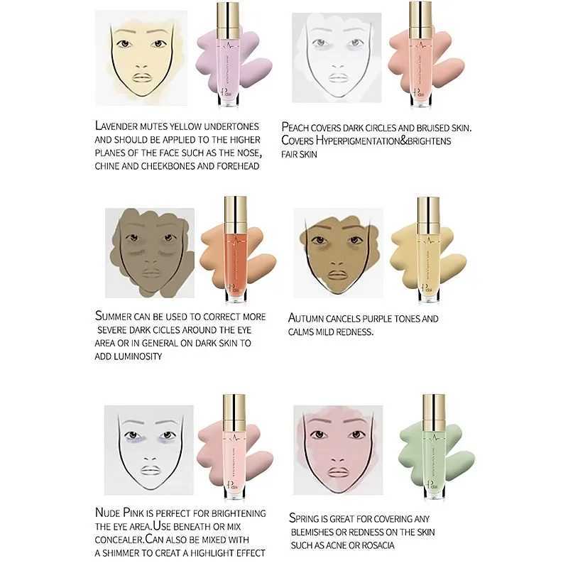 Face Contour Concealer Liquid Waterproof Full Coverage Foundation Corrector Palette Base Professional Makeup For Dark SkinXJ250217