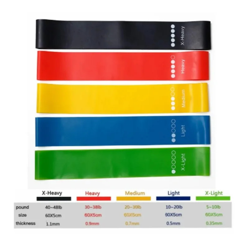 TPE Resistance Bands Fitness Set Rubber Loop Strength Training Workout Expander Yoga Gym Equipment Elastic 250213