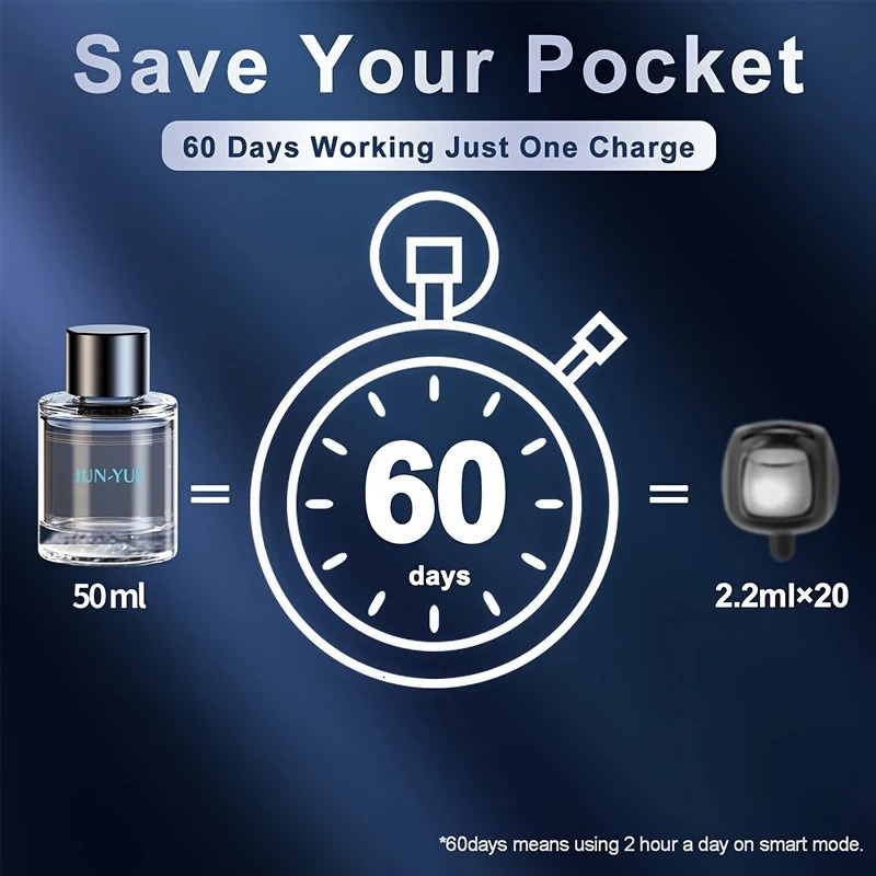 Spray Aroma Car Decorations Accessories With Aroma High-End Car Air Freshener Electronic Car Fragrance Auto Deodorization 250214