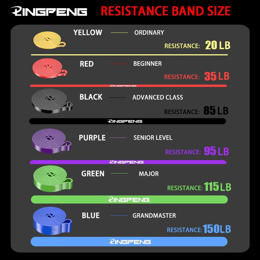 20230lbs HeavyDuty Resistance Band Agility Training Workout Gym Equipment Yoga Pilates Accessories Rubber Home 250213