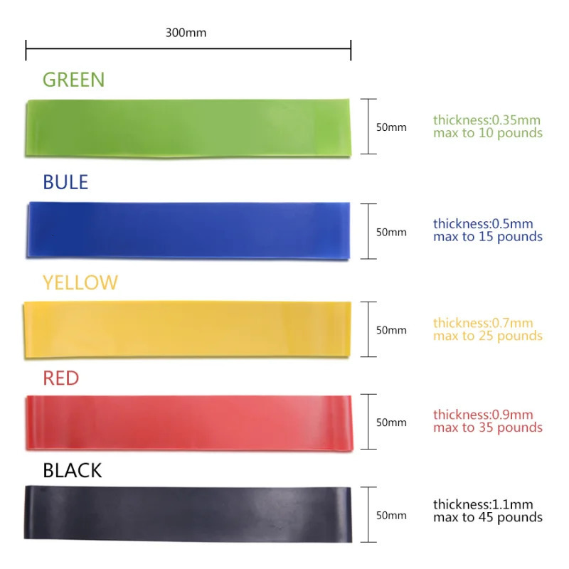 5 Colors Yoga Resistance Rubber Bands Indoor Outdoor Fitness Equipment 035mm11mm Pilates Sport Training Workout Elastic 250213