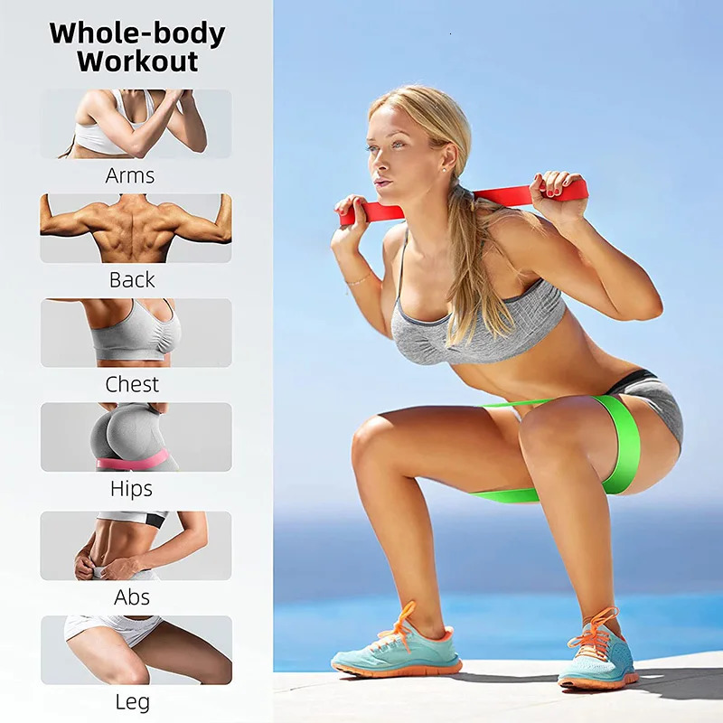 5 Exercise Resistance Bands Set Elastic Workout Loop Band Men Women Fitness Arm Leg Yoga Pilates Physio Therapy Rehabilitation 250213