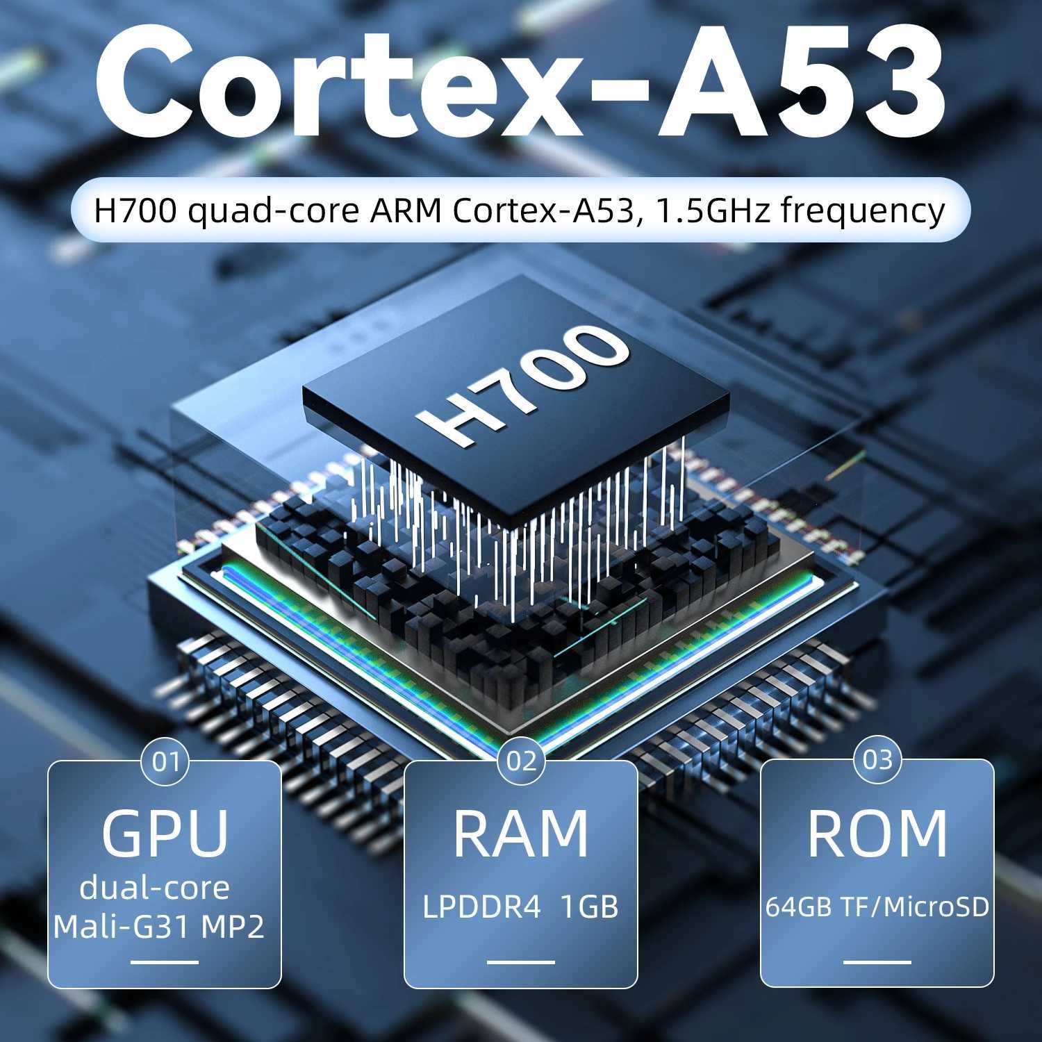 ANBERNIC RG28XX Handheld Game Console 2.83 Sn IPS Sn 64G Linux 5000+ Games Pre-installed H700 Quad-core Cortex-A53 Z250321