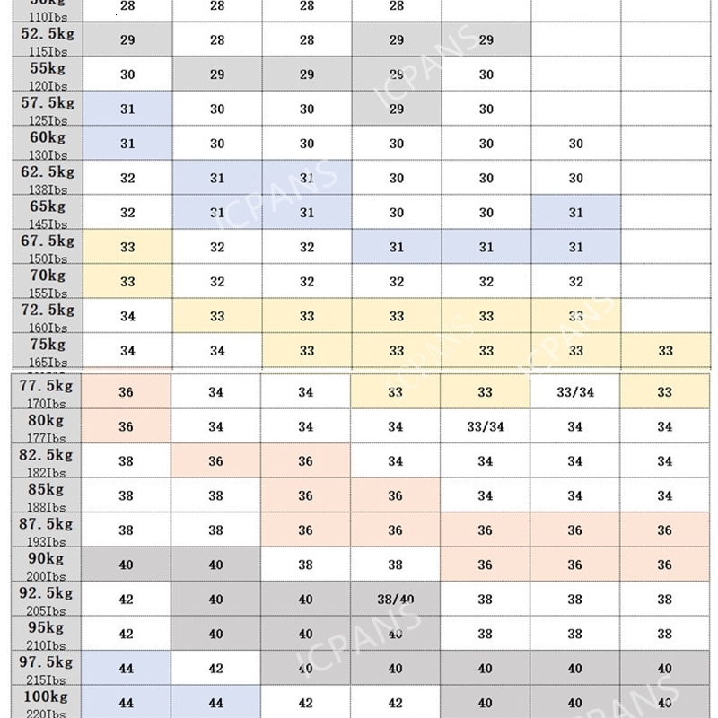 Cargo Jeans Men Big Size 2940 42 44 Casual Multipocket Male Clothes Denim Jean Pants for trousers 250113