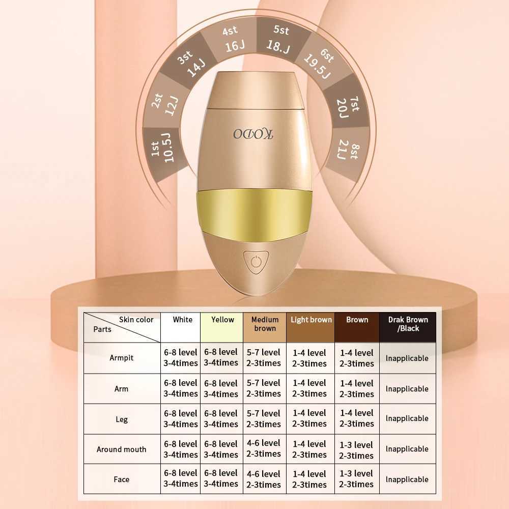 KODO 2024 High-end customization ice Laser Hair removal Laser Epilator Permanent IPL Painless Photoepilator 4 in 1 face and body Z250218