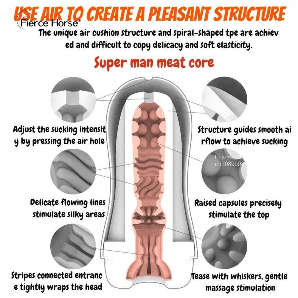 Vacuum Sucking Male Masturbation Cup Glans Hyposensitization Exercise Pocket PussySex Toy for Men Mastubator Blowjob W250218