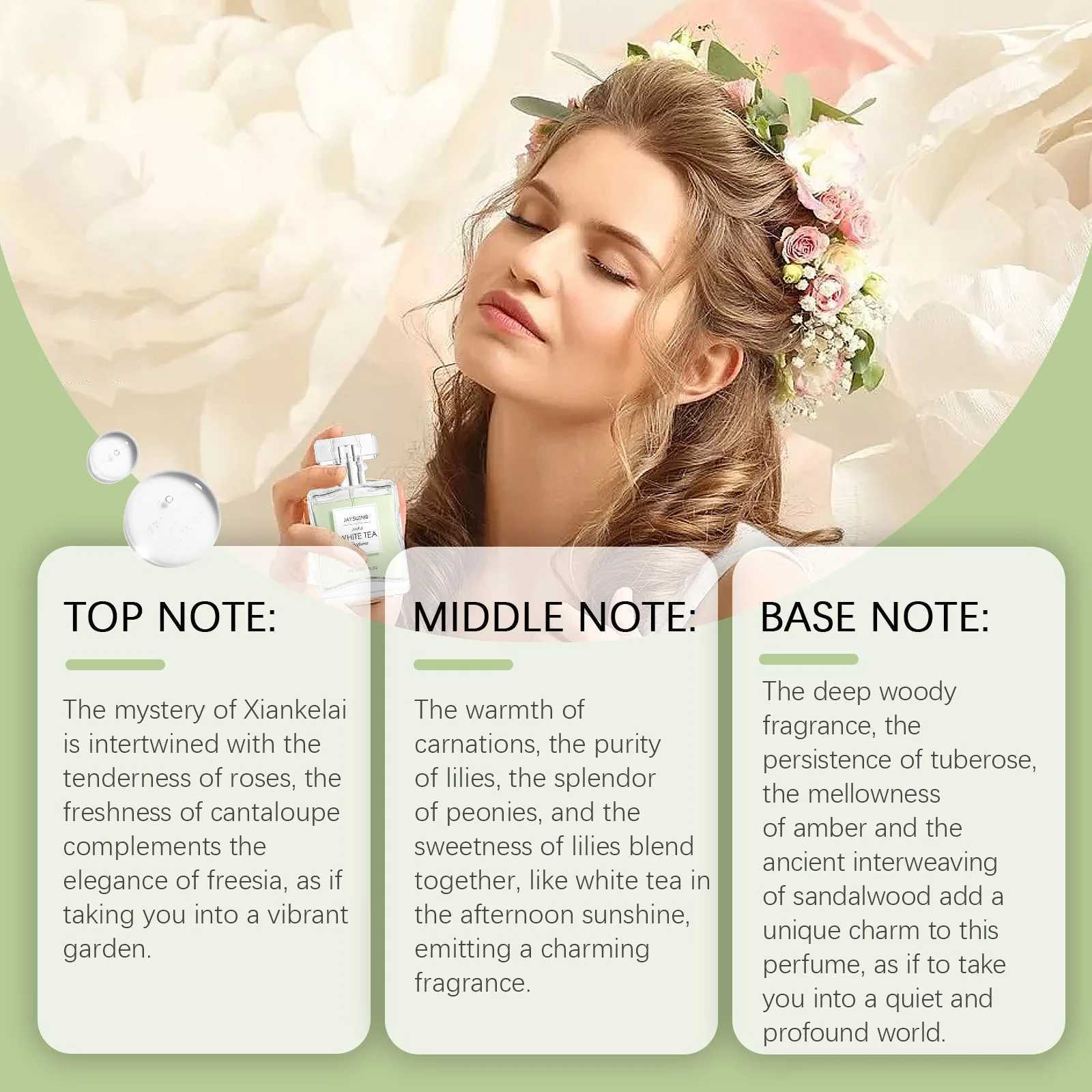 Perfume Women White Tea Long Lasting Fragrance Floral Scent Pheromone Refresh Deodorant Dating Flirting Perfumes to Attract Men W250218