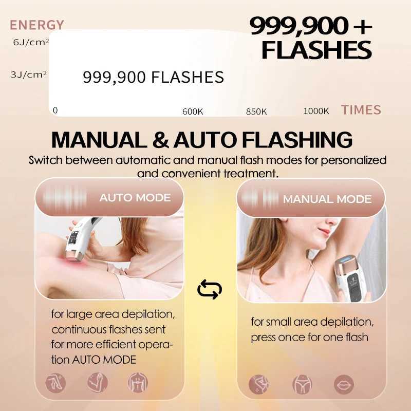 Vancostar 4in1 Laser Hair Removal IPL Epilator Cooling LCD Acne Treatment Rejuvenation Device for Home Bikini Trimmer Device Z250218