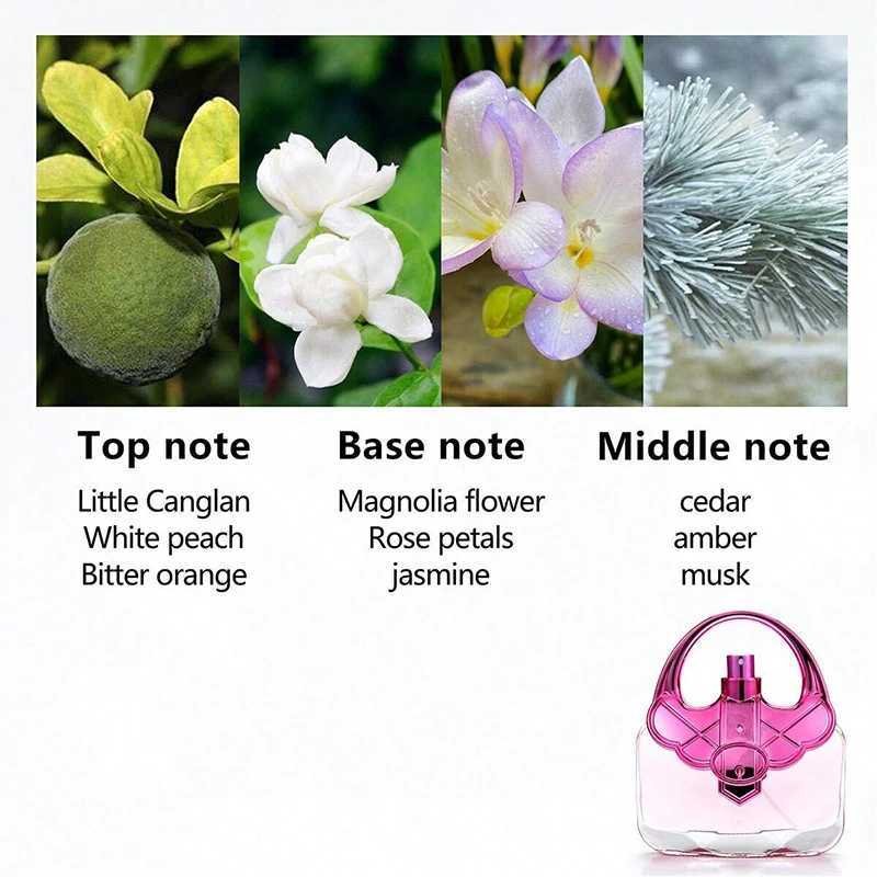 Handbag Appearance 100ml Womens Perfume Long-lasting Natural Flowers Light Fragrance Pink Purse Creative Arabian Body Perfume W250218