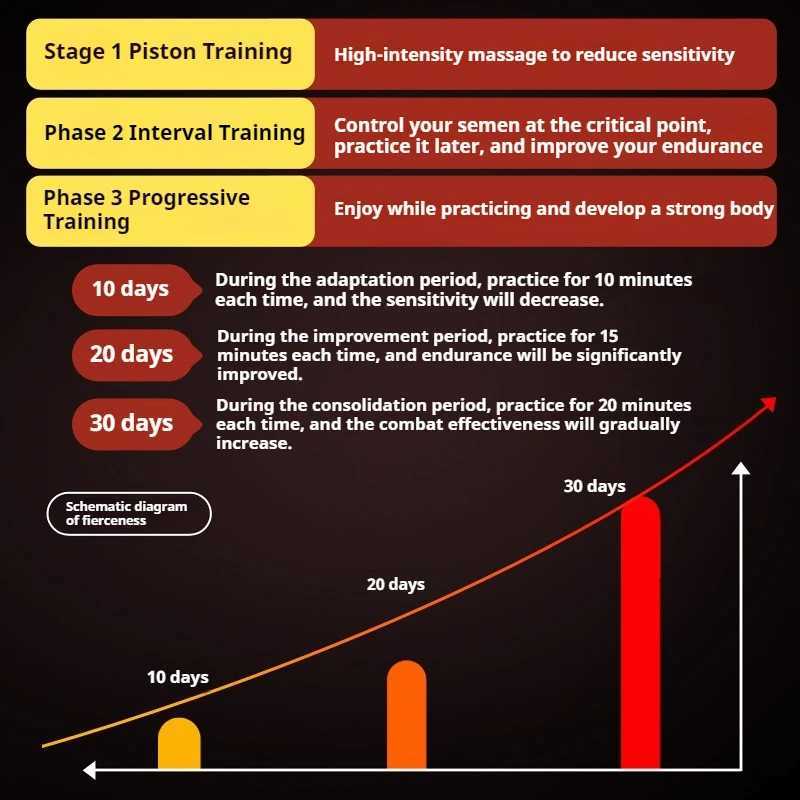 Male Masturbation Cup Transparent Masturbator Egg Penis Exerciser Adult Sex Toys for Men Sucking Penis Pump Exerciser Sex Toys W250218