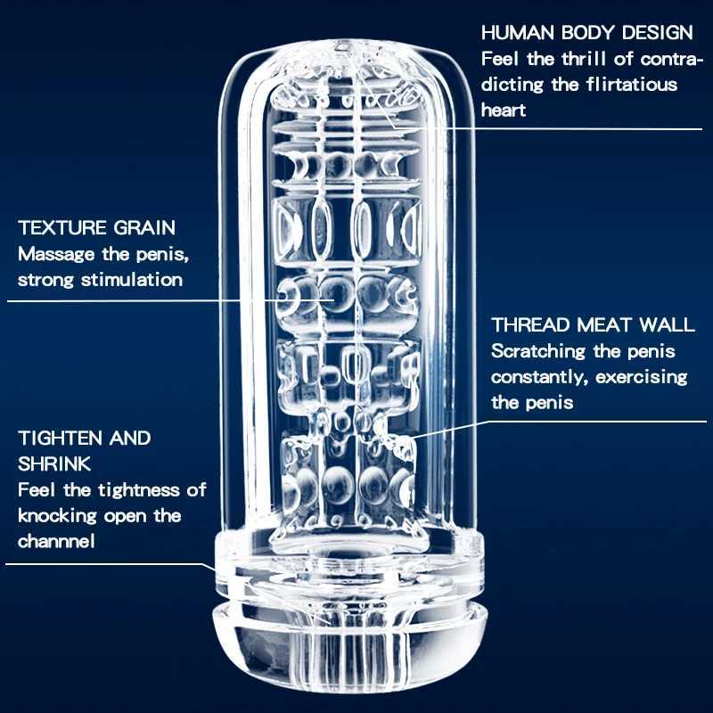 Sex Toys for Men Male Masturbator Cup Soft Vagina Pussy for Penis Stimulation Adult Endurance Exercise Vacuum Pocket Cup Stroker W250218