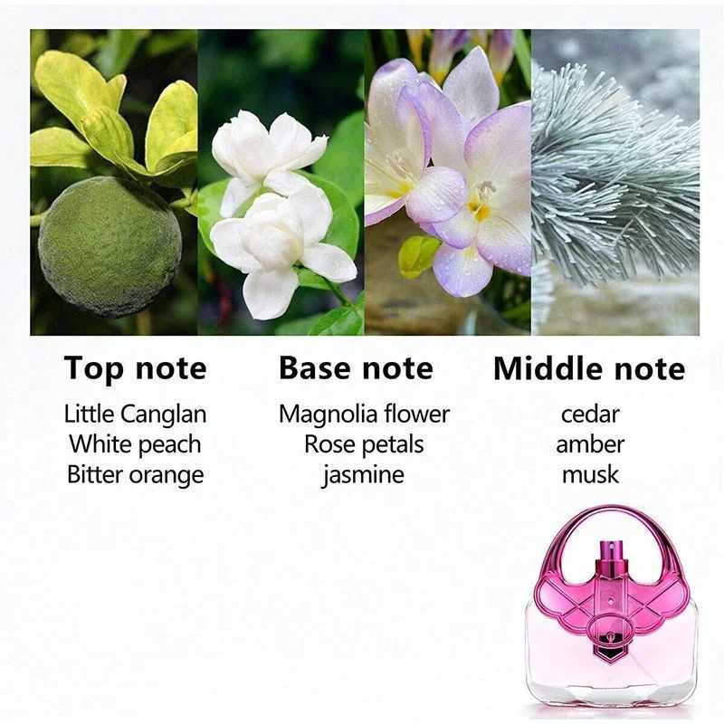 Handbag Style Womens perfume 100ml Long lasting Rose perfume Freesia Peach Charm perfume Notes Date pheromone W250218
