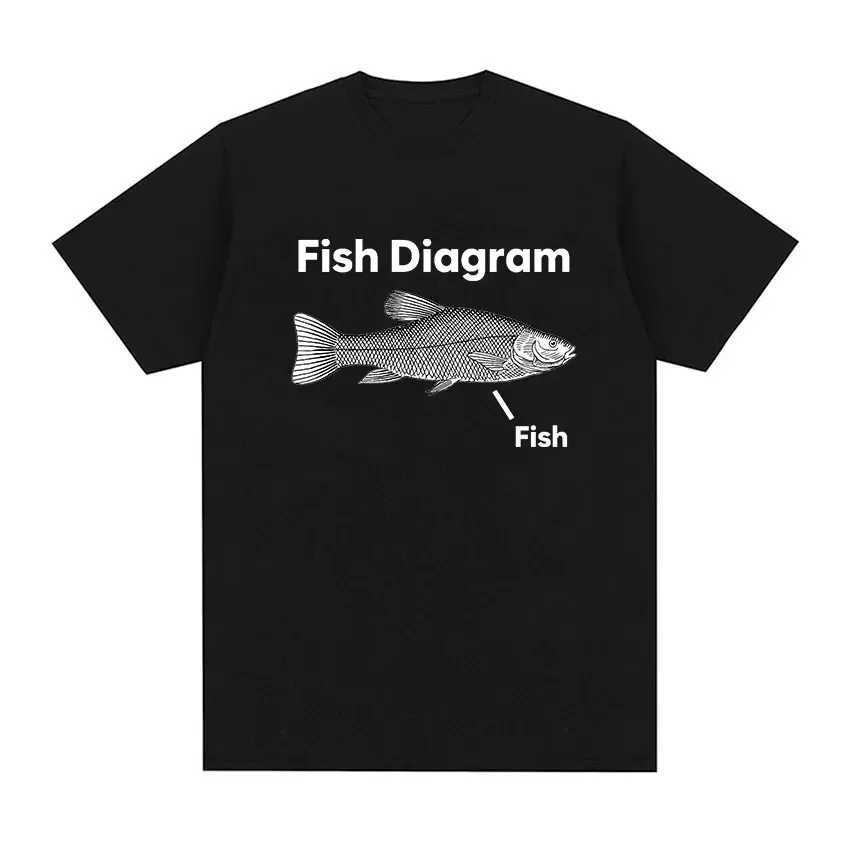 Funny Fish Diagram Meme Graphic T Shirt Women Retro High Quality Fashion T-shirts Tops Casual Women T-shirtT250218