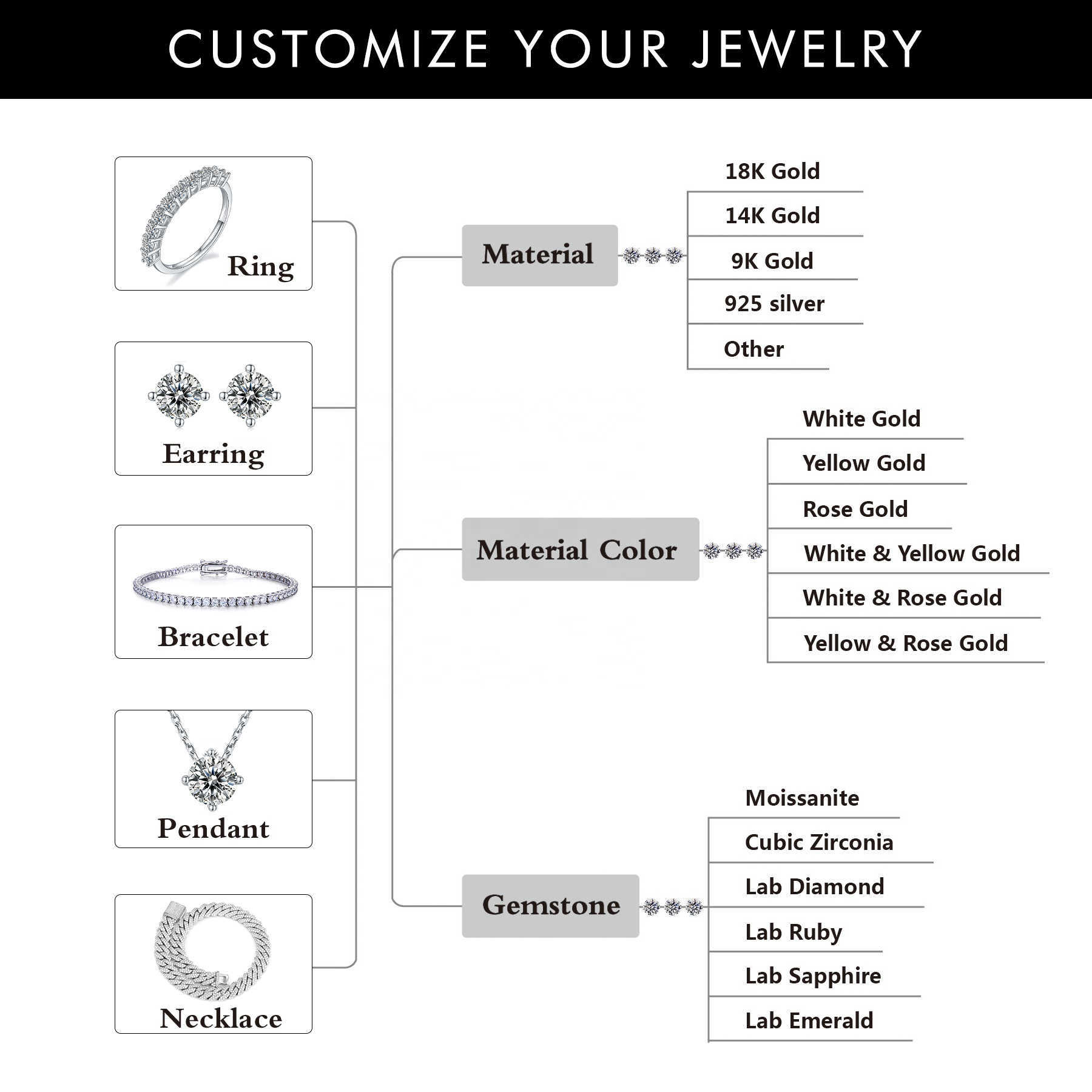 Luster Jewellery Bling D Color Wedding Ring Band Oval Moissanite Ring 925 Sterling Silver for Women Men