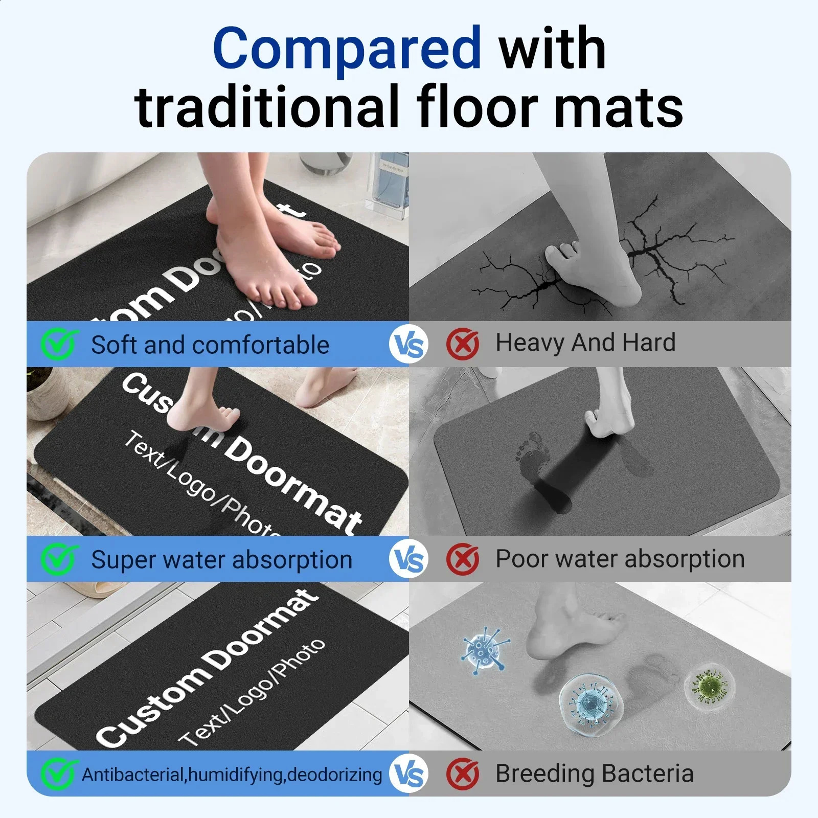 Custom Your n Floor Personalized DoorMats Outdoor Customized Printed Office Entrance Rug Business Carpet Footpad 250219
