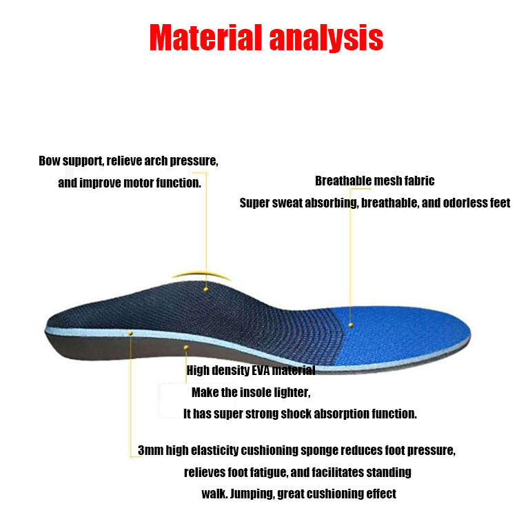 Plantar Fasciitis Insoles for Men Women - Orthotics Inserts, Shoe Insoles Arch Support Flat Feet Inserts Work Boot Insoles for Standing All Day