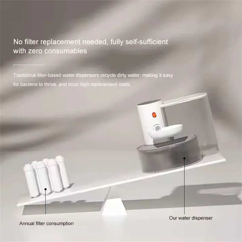 Dog Feeders CE Pouring Cat Water Dispenser Flowing Water Charging Automatic Water Feeder Pet Dog Water Dispenser Pet Water Dispenser H250218