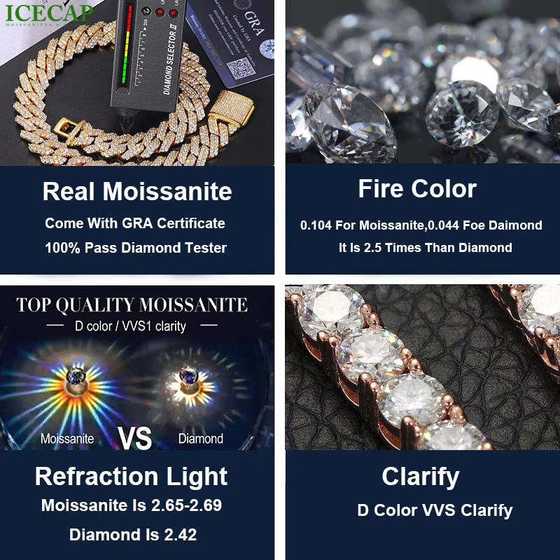 Fine Jewelry Moissanite Round Cut VVS Mossanite Sier Dia Tennis Chain Necklace Ice Hiphop k Men Gift