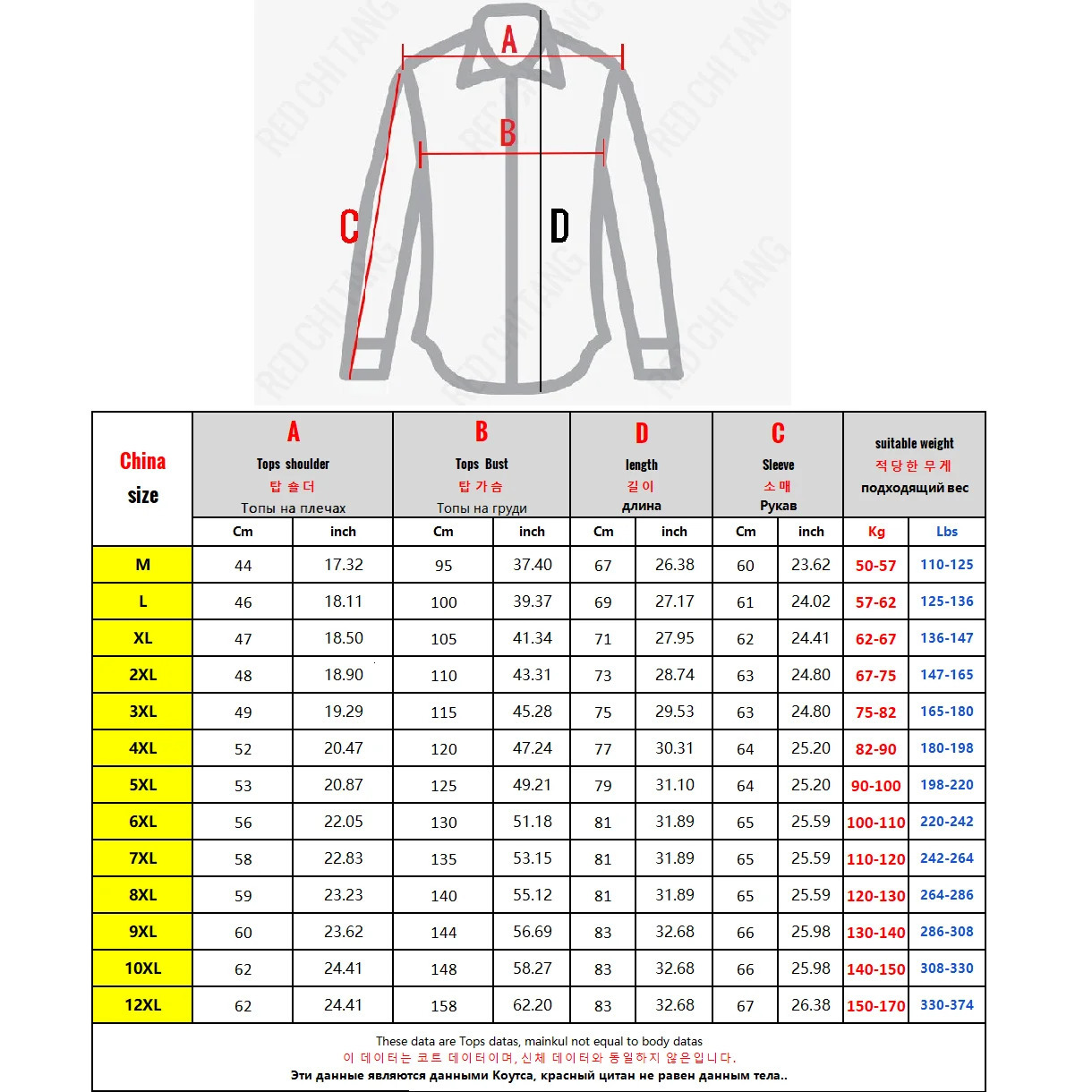 Big Sizes Men Clothes 12XL T Shirt Men Basic 100 Cotton Long Sleeve T-shirt Male Plus Large 10XL Oversized Simples Black Tshirt 250217