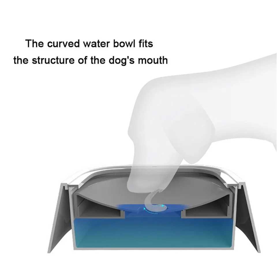 Dog Feeders Custom Dog Drinking Water Bowl No Spill Floating Non-Wetting Mouth Cat Slow Anti-Overflow Water Feeding Dispenser Large Capacity H250218