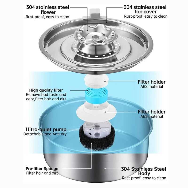 Dog Feeders Stainless Steel Cats Water Fountain Electric Mute Cat Dogs Water Feeder Supplies Sensor Filter Element Pet Dog Automatic Drinker H250218