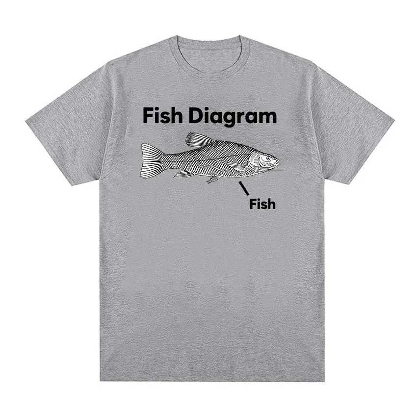 Funny Fish Diagram Meme Graphic T Shirt Women Retro High Quality Fashion T-shirts Tops Casual Women T-shirtT250218