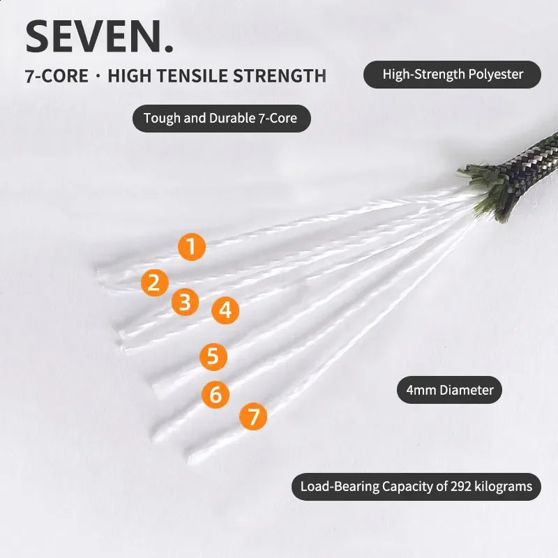 7 Cores 550 Paracord Cord 5 8 16 31 M Dia4mm For Outdoor Camping Survival Lanyard Parachute Rope Hiking Tent Accessories 250213