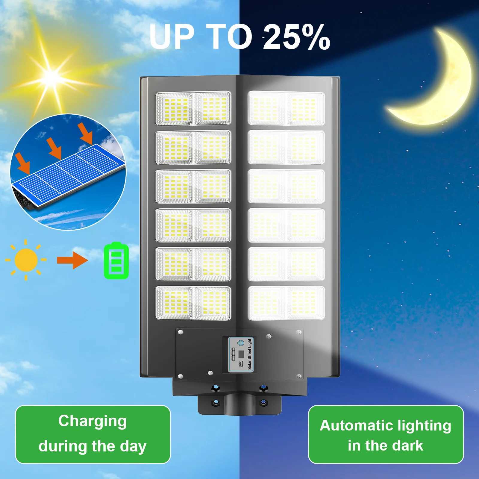 4200W Solar Street Lights Outdoor - 4500K Solar Lights Outdoor Waterproof Dusk to Dawn Commercial Solar Parking Lot Lights with X250218