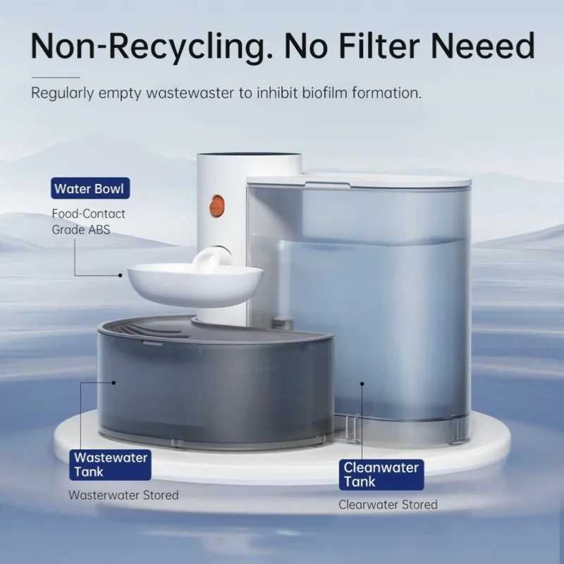 Dog Feeders Smart Dump Cat Water Dispenser Running Water Rechargeable Automatic Water Dispenser For Pet Dogs H250218