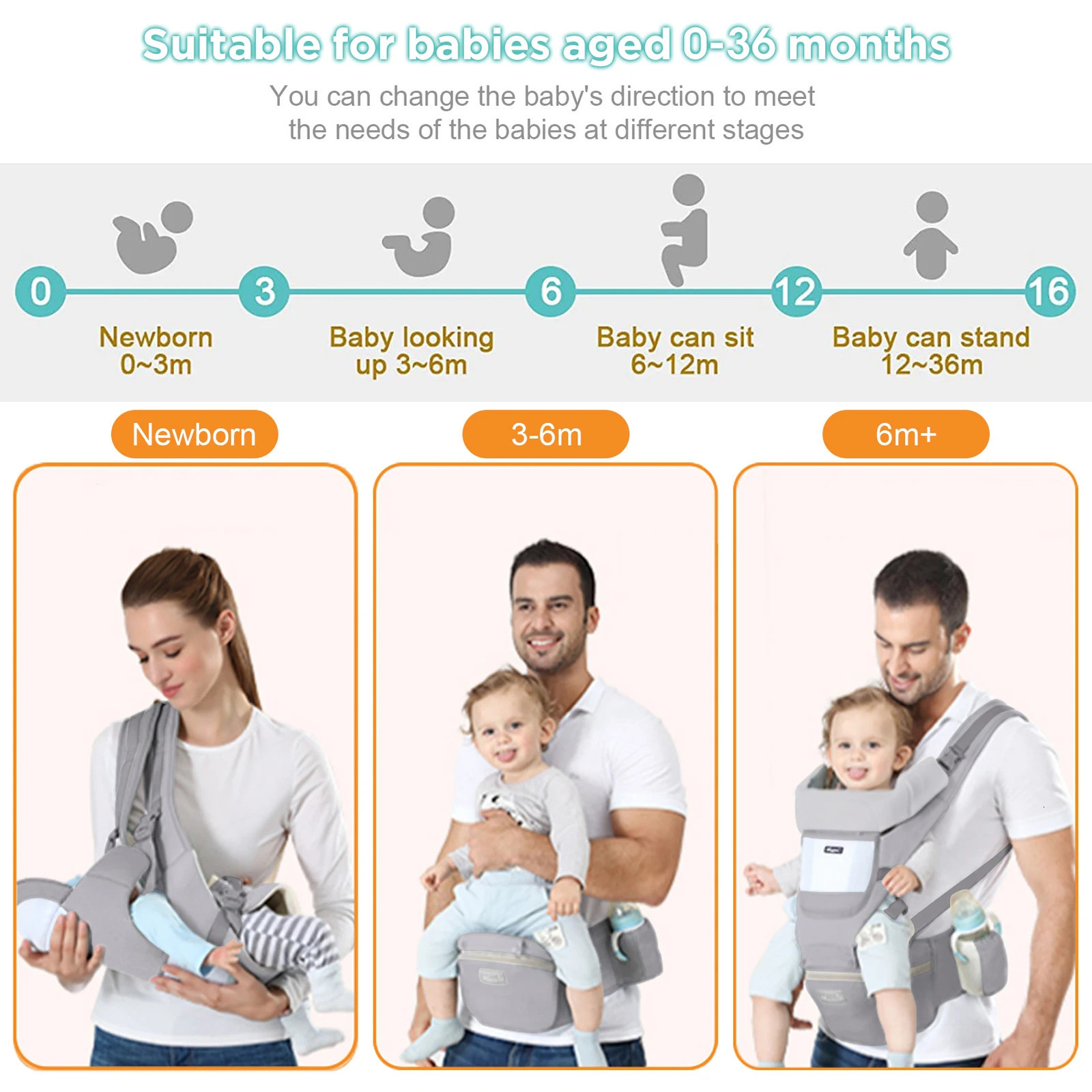 Cotton Baby Ergonomic Infant Waist Stool born To Toddler Multi-use Before and After Kangaroo Bag Accessories 250219