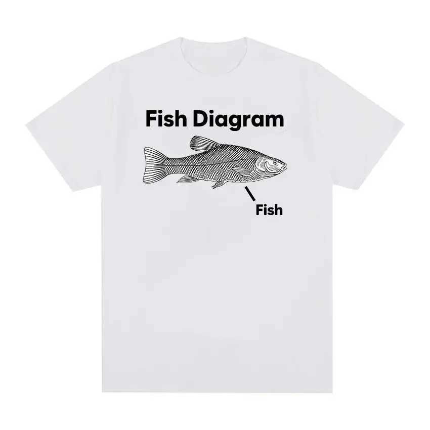 Funny Fish Diagram Meme Graphic T Shirt Women Retro High Quality Fashion T-shirts Tops Casual Women T-shirtT250218