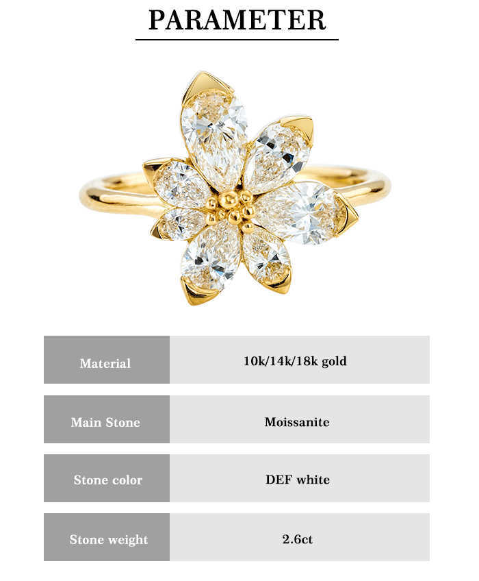 Luster Daisy Fine Jewelry Engagement Asymmetric Blossom 10K 14K 18K Pear Shape Moissanite Flower Gold Ring for Women
