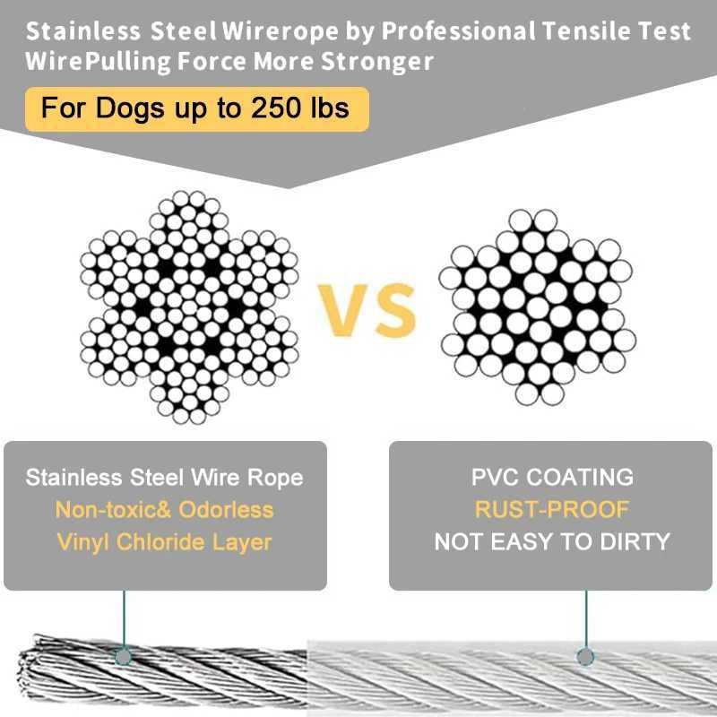 Dog Tie Out Cable10/20/30/50 Feet Dog Leash Yard Walking Leash Wire Dog Leash with Premium Clip for Dogs Under 250 lbsXJ250218