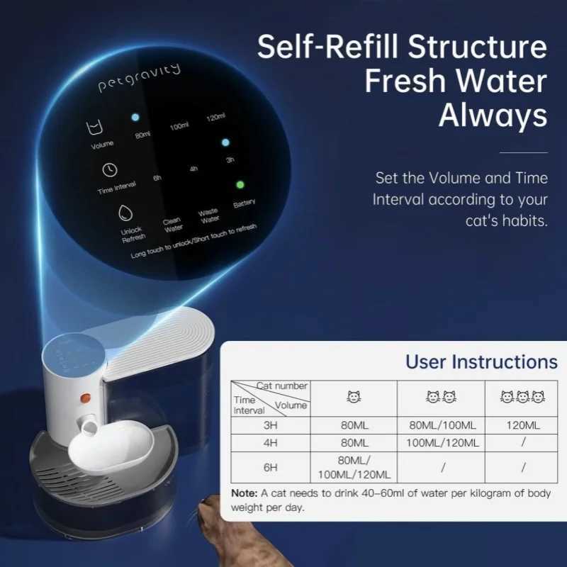 Dog Feeders Smart Dump Cat Water Dispenser Running Water Rechargeable Automatic Water Dispenser For Pet Dogs H250218