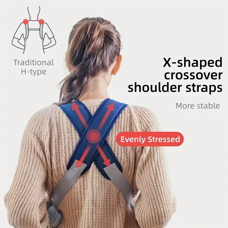 Baby Backpack Breathable Front Facing 4 in 1 Infant Comfortable Sling Backpack Pouch Wrap Baby Kangaroo 250219