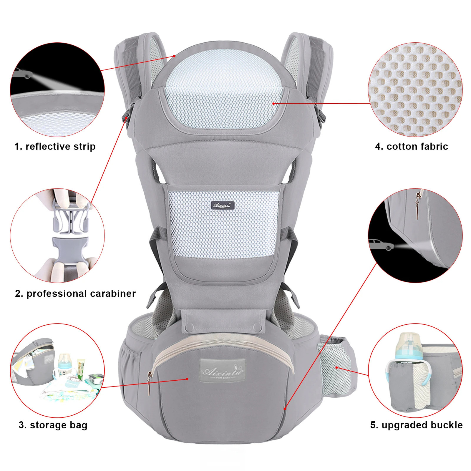 Cotton Baby Ergonomic Infant Waist Stool born To Toddler Multi-use Before and After Kangaroo Bag Accessories 250219