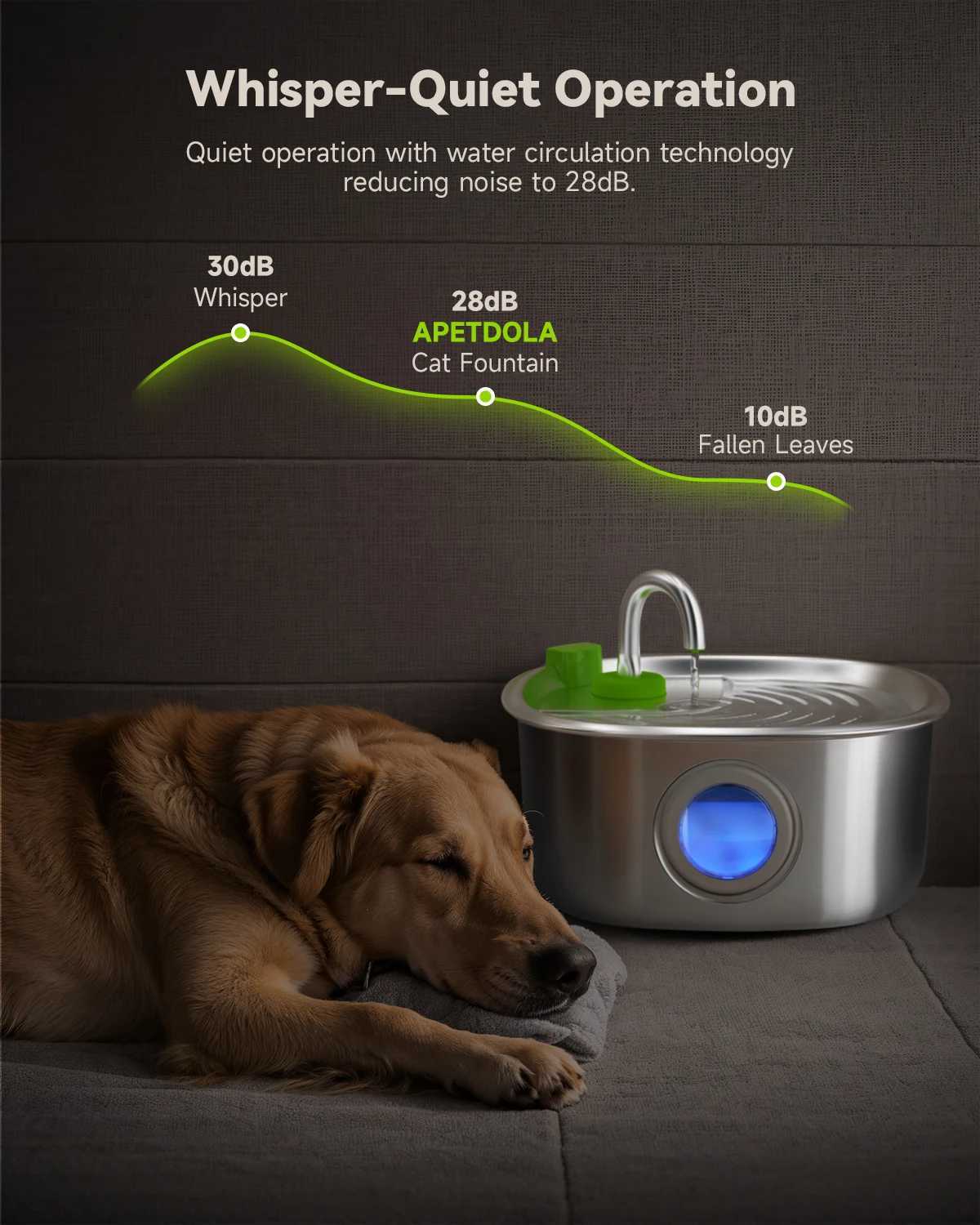 Dog Feeders 7L Pet Fountain Stainless Steel Transparent Window Cat Water Dispenser Silent Pump Automatic Fountain For Cat Dog Drinking Bowl H250218