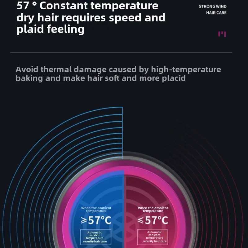 New High-Speed Hair Dryer Constant Temperature Hair Care Home Salon Hot/Cold Air With Large Air Volume Dryers Portable W250220
