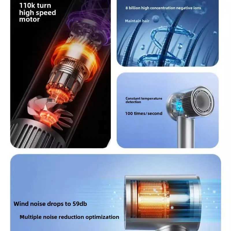 New Hair Dryer Professional Low Noise Anion Home Salon Quick Dry High Power Negative Ion Hair Care High Speed Blow Dryers W250220