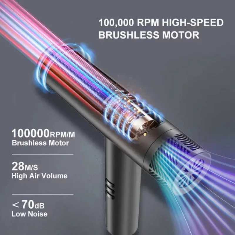 Professional high-speed hair dryer salon strong wind 0000Rpm negative ion hair care fast drying barber styling tool W250220
