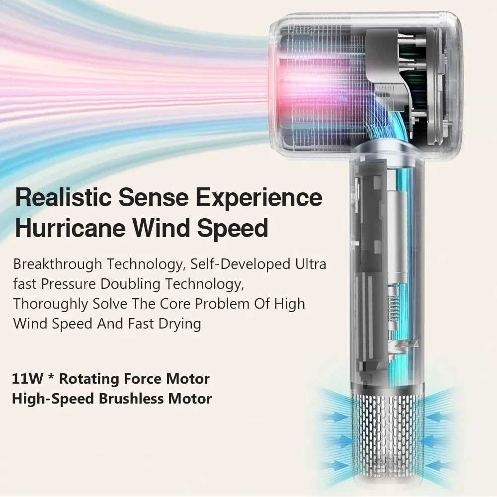 Negative Ion High-Speed Hair 600W 220V Dryer Professional Hair Dryer Low Noise LED Lights Temperature Display Fast Drying Tools W250220