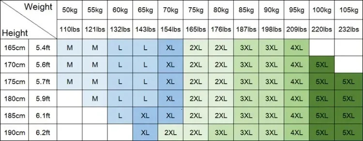 Sport Suits Men Summer Thin Quick Drying Vestshorts Mans Set Fitness Running Suit Twopiece Mesh Ventilation Tracksuit 250220